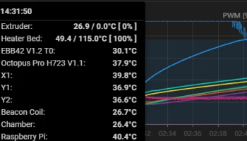 Камерный обогреватель с 4-мя вентиляторами RR V-Core от PD3D 4