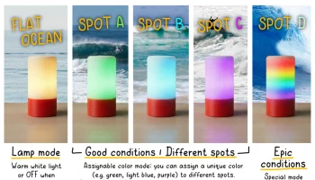 SurfBeacon 1