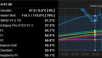 Камерный обогреватель с 4-мя вентиляторами RR V-Core от PD3D 5