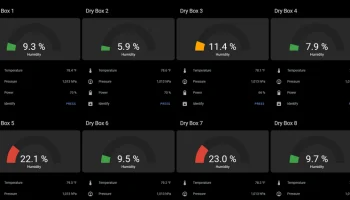 Ultimate Filament Dry Box 6