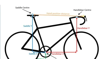 Ryden Bikes: инструмент для настройки и измерения... 2