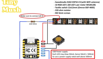 Светодиодная лампа RGB в виде гриба........ 3