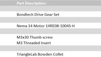 Экструдер для блинов Voron M4 BMG 6