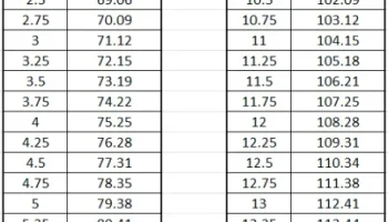Шина на палец для гипермобильности... 2