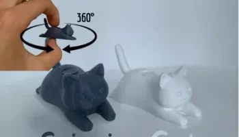 Вращающийся кот-непоседа Вращающийся кот-непоседа