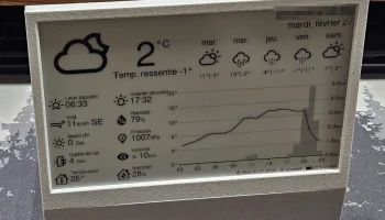 Метеостанция с использованием ESP32