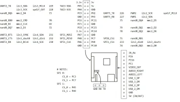 Оранжевый корпус PI Zero 2 (ЖК-дисплей+USB+радиатор)... 3