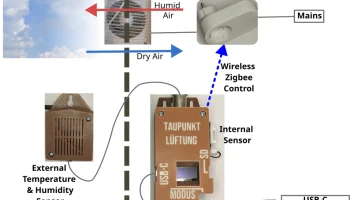 Кейс для вентиляции точки росы с семенами xiao esp32c6 и .. 4