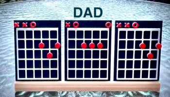 Отображение таблицы гитарных аккордов DAD (День отца)...... 1
