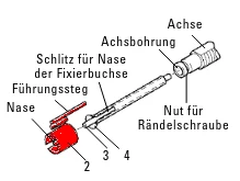 Sachs/SRAM S7 Fixierbuchse/пластиковая втулка...... 1