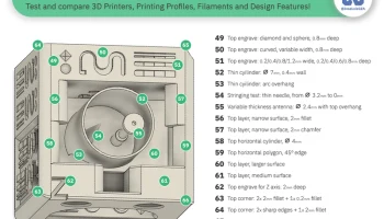 QuBenchy - Куб для испытаний на пытки, напечатанный на 3D... 8