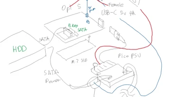 проект домашнего узла rook-ceph - Orange Pi 5 Plus, 1 NVM... 3