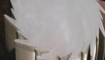 Пильное полотно в виде спиральной вазы...... 1